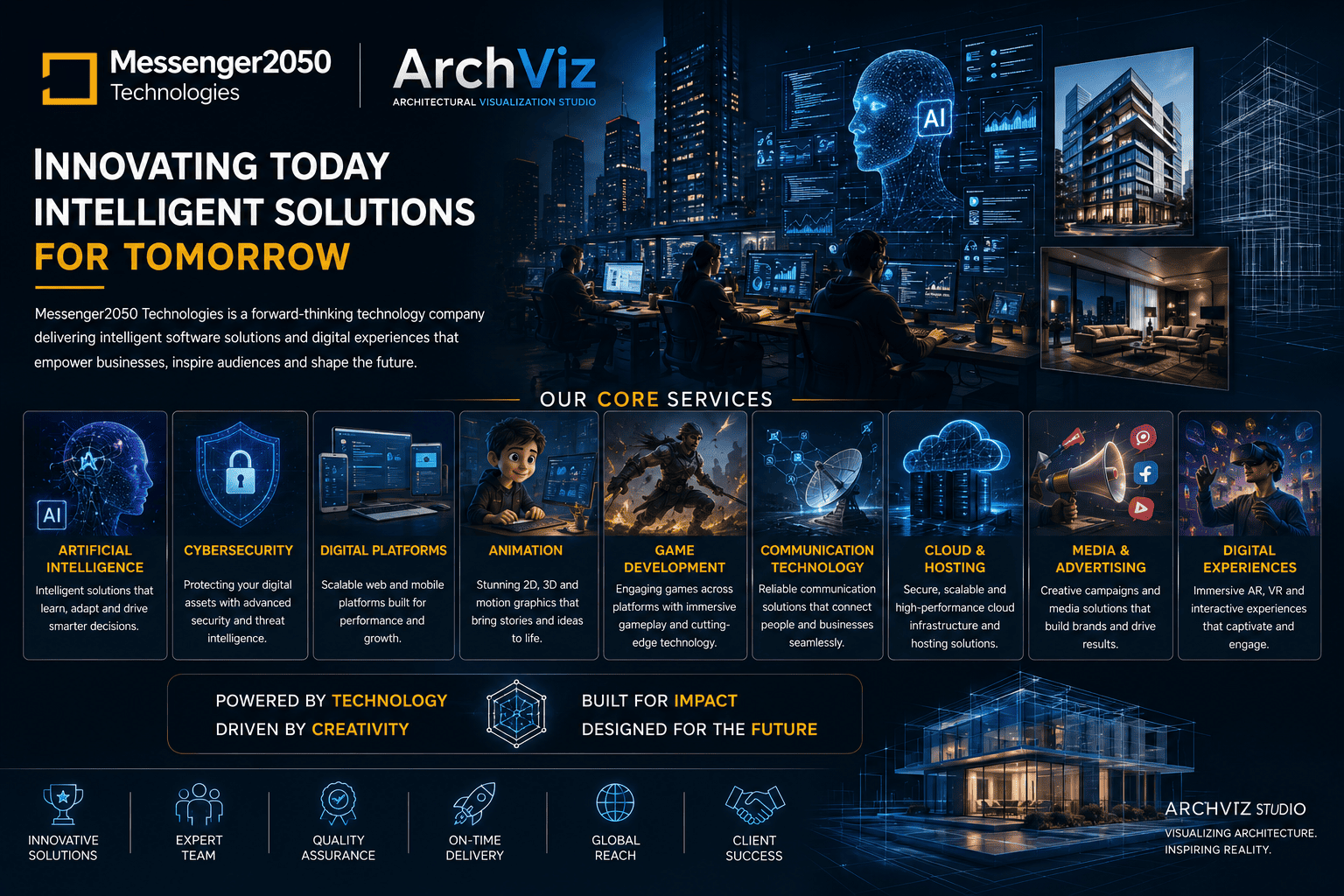 About Messenger2050 ArchViz