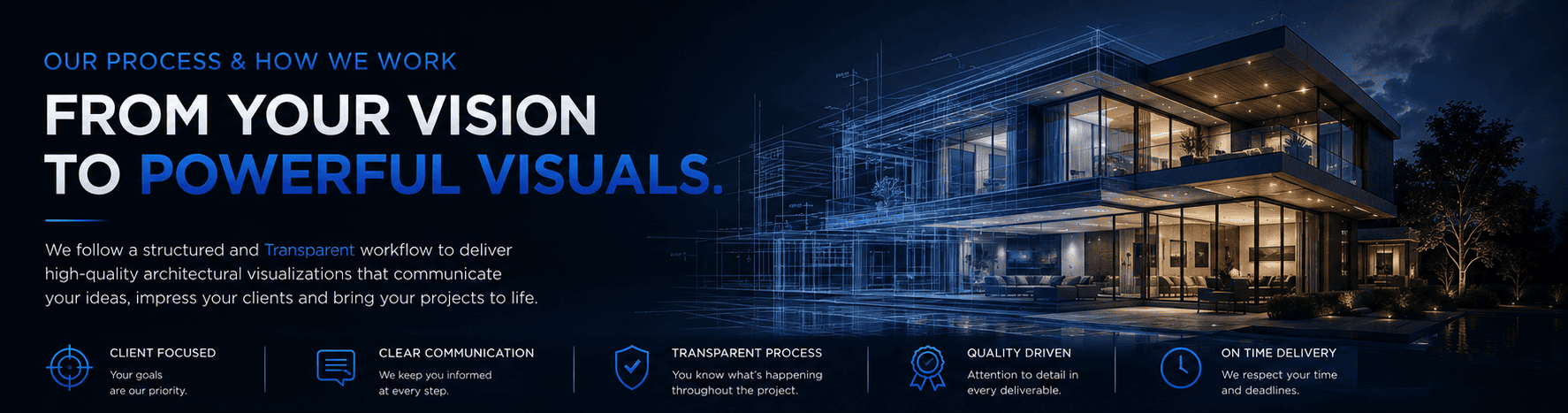 Our process and how we work