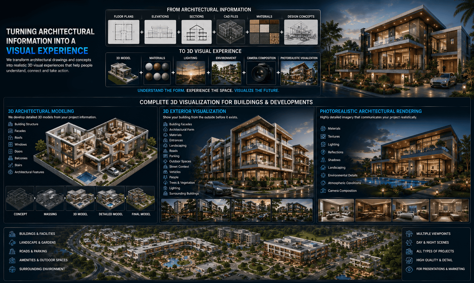 Architectural Visualization visual