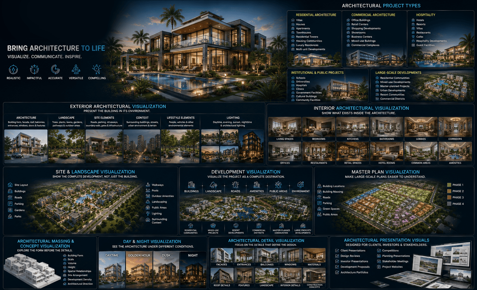 Architectural Visualization visual