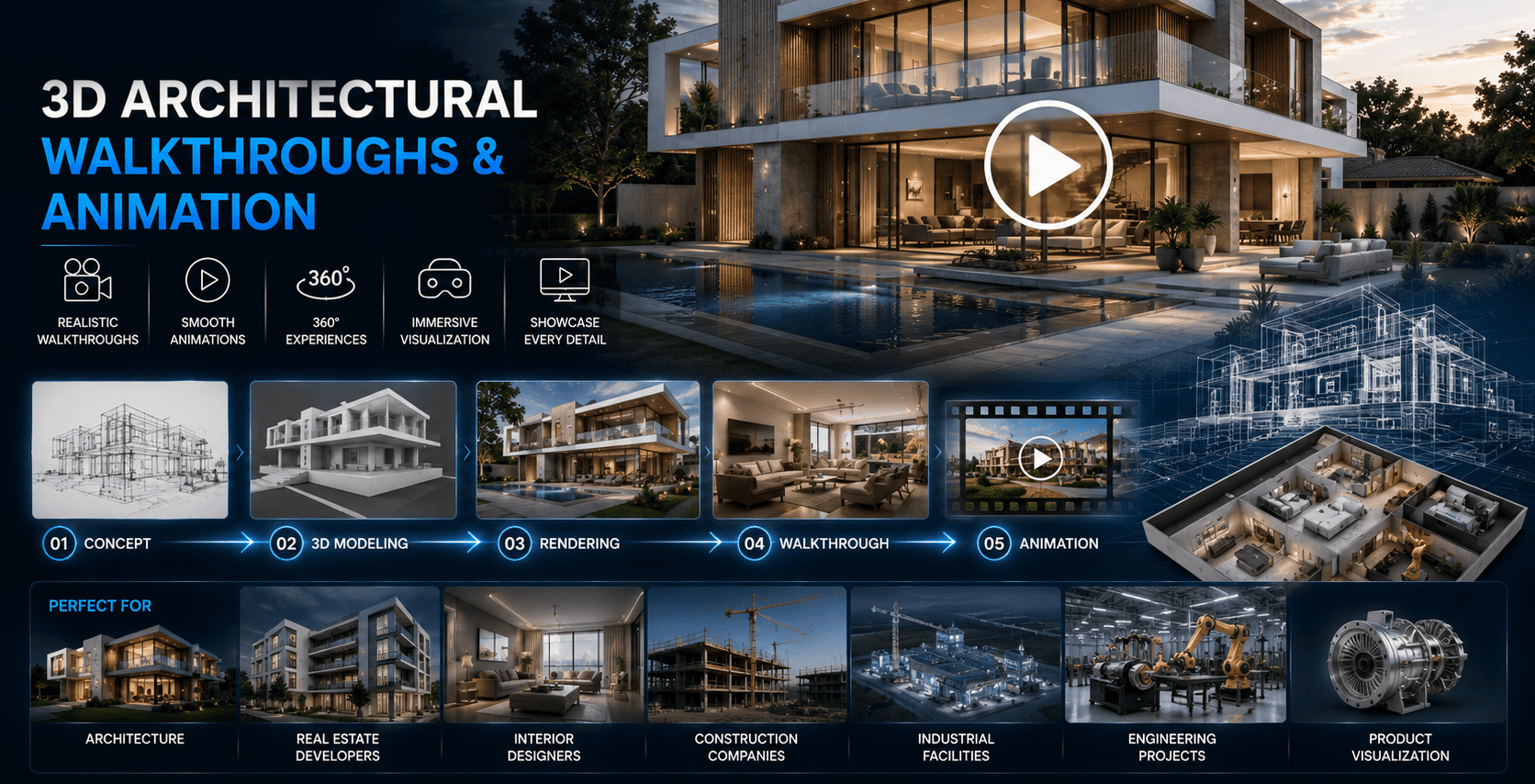 3D ARCHITECTURAL WALKTHROUGHS & ANIMATION