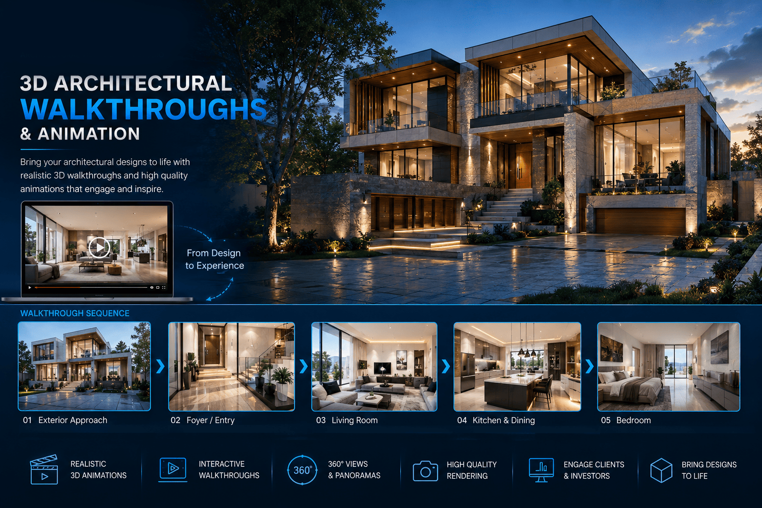 Walkthroughs & Animation visual