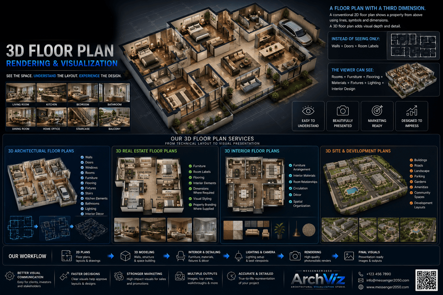 3D Floor Plan Rendering visual