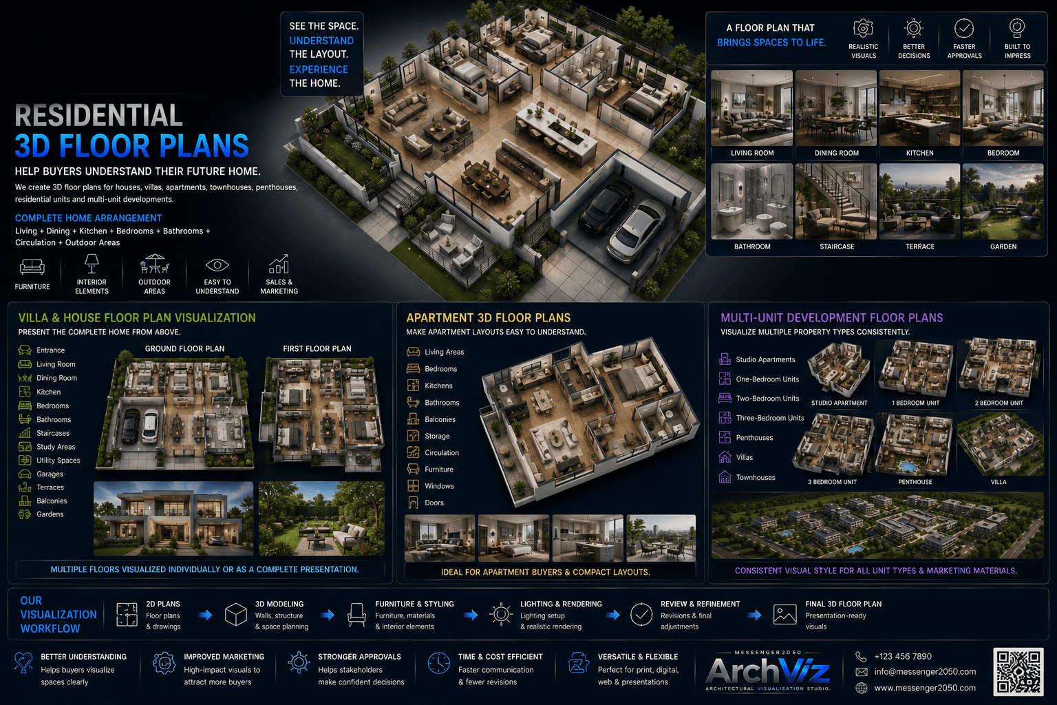 3D Floor Plan Rendering visual