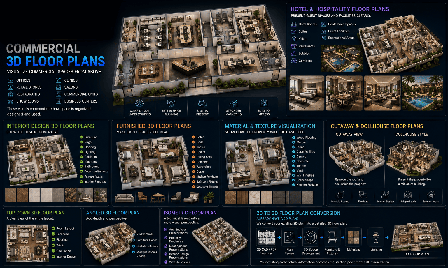3D Floor Plan Rendering visual