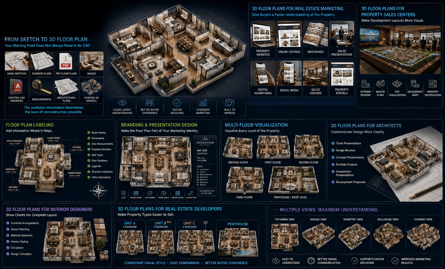 3D Floor Plan Rendering visual