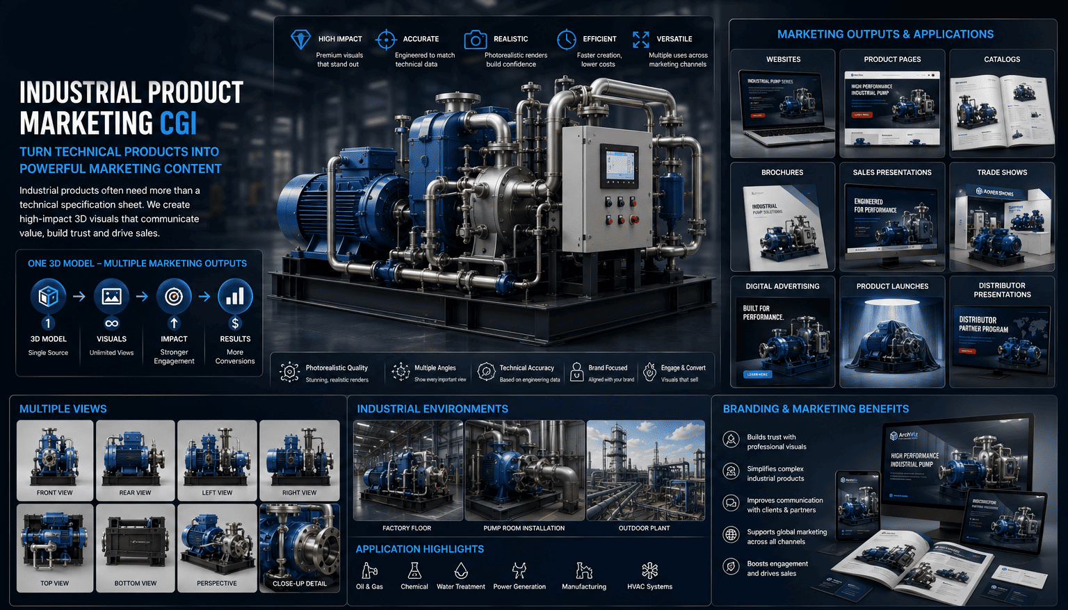 Industrial & Product 3D visual