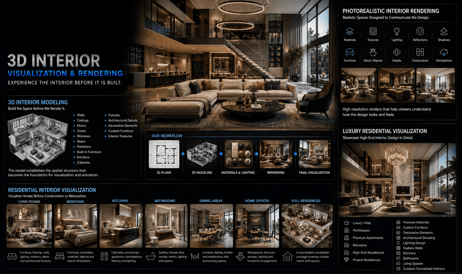 3D Interior Visualization visual