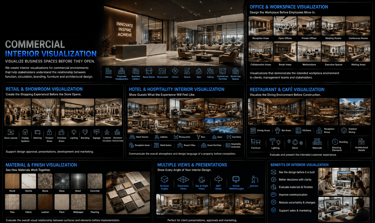 3D Interior Visualization visual