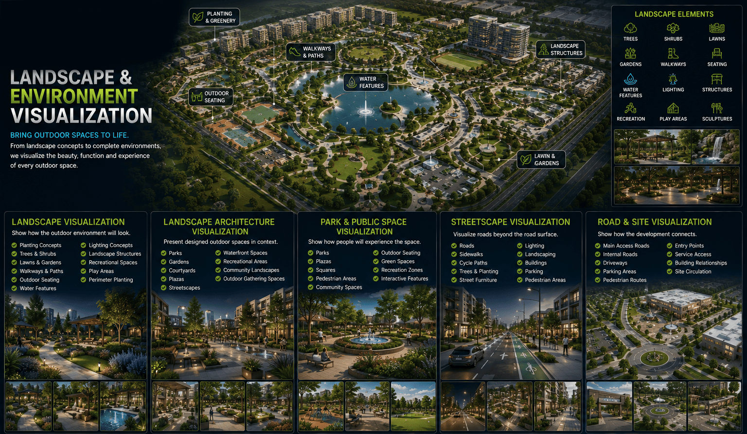 Master Plan & Landscape visual