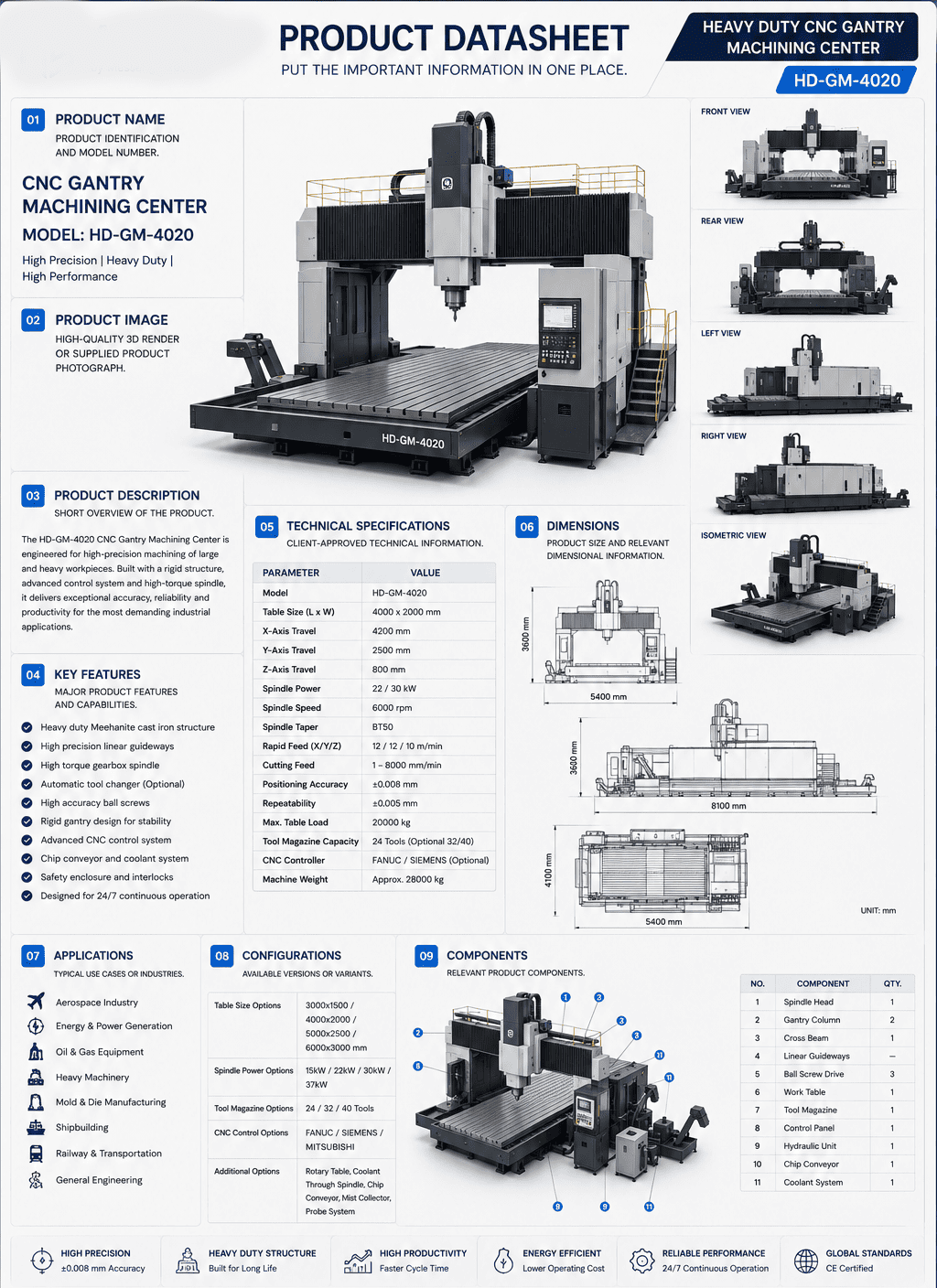 Technical Drawings & Datasheets visual