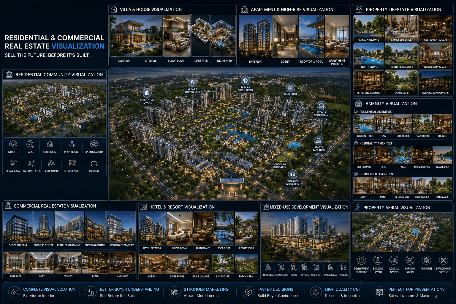 Real Estate Visualization visual